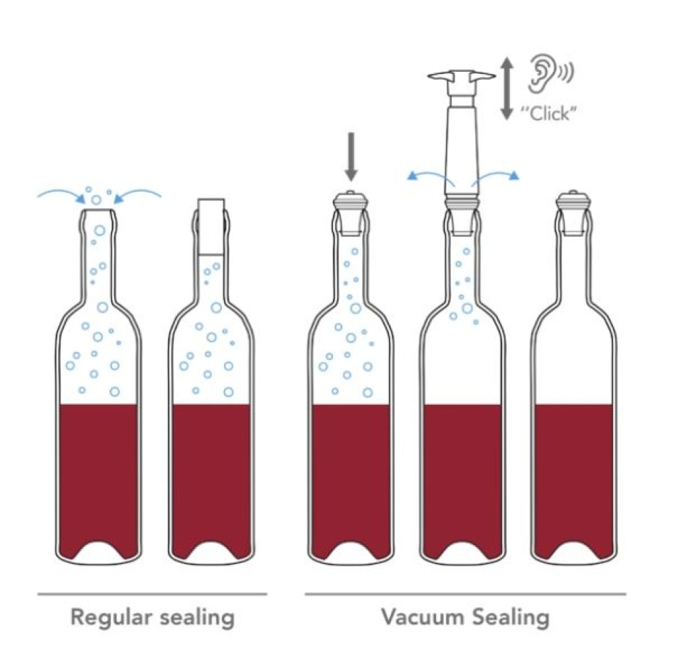 Wine Stoppers in different colors, 3-pack - Vacuvin