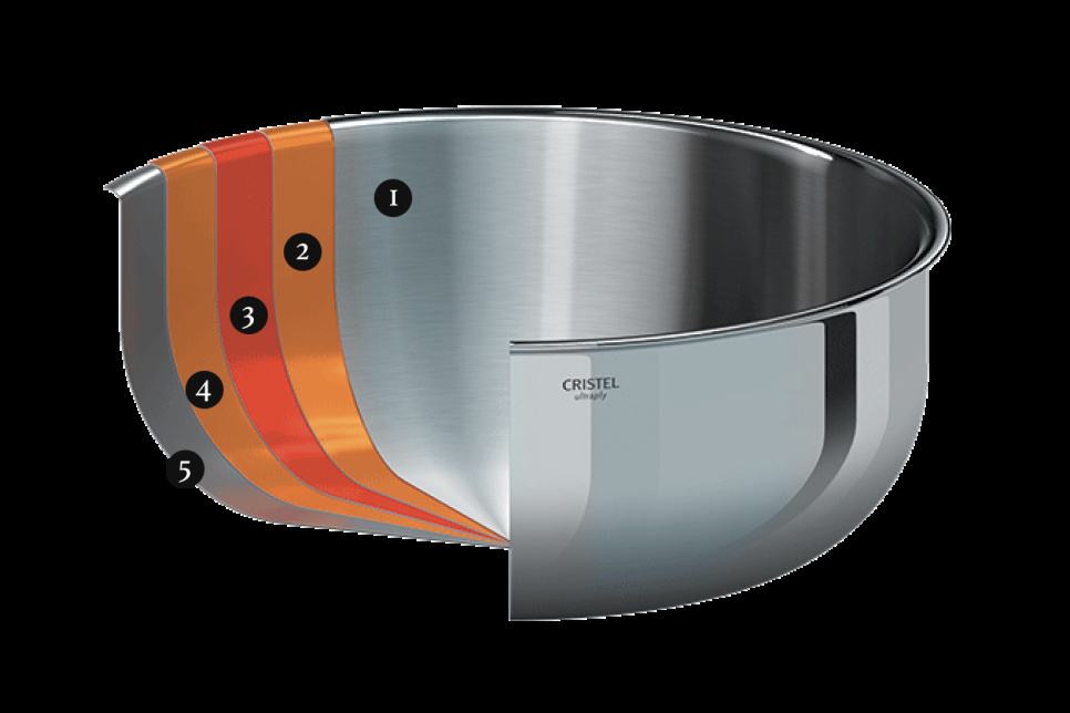 Set of 2 deep frying pans, 24+28 cm - Cristel