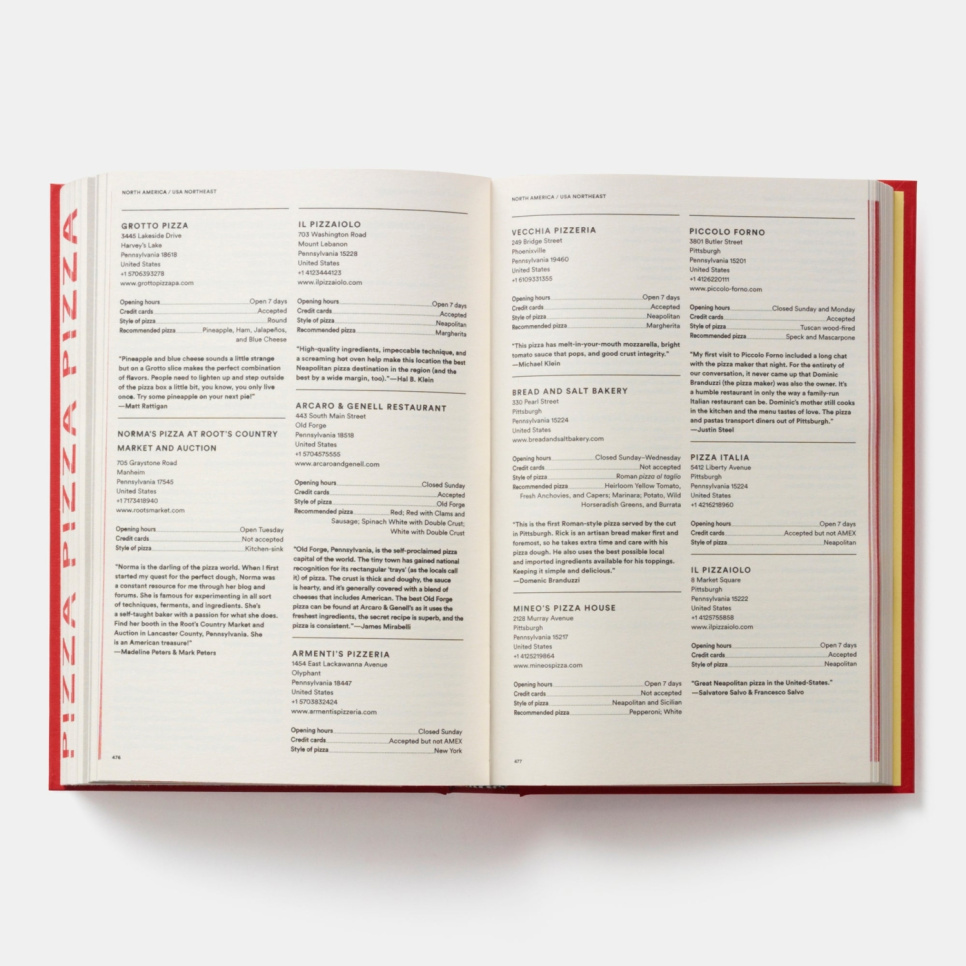 Where to Eat Pizza - Daniel Young