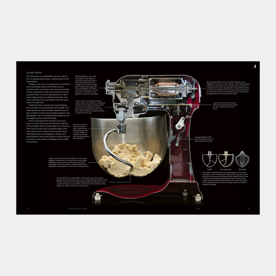 Modernist Bread At Home