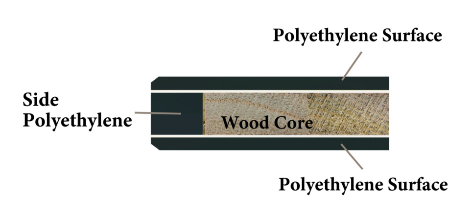 Japanese Sushi cutting board, black - Hasegawa