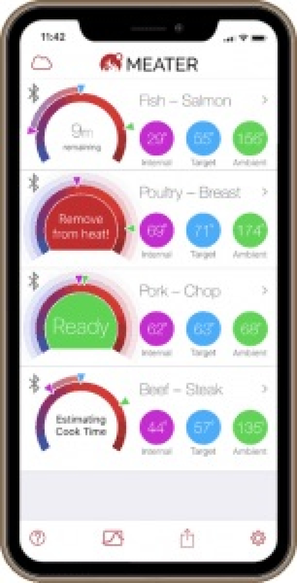 Wireless Barbecue thermometer, Meater