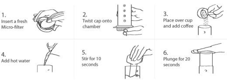 Aerobie Aeropress, coffee maker