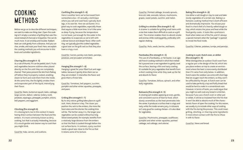 Cooking Greens On Fire - Nicolai & Eva Tram