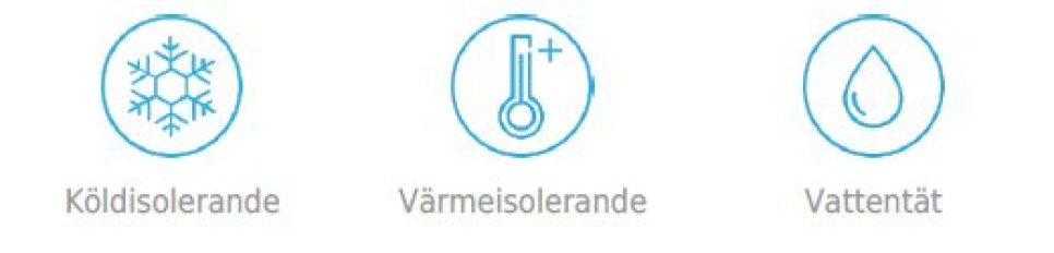 Gants de four résistants à la chaleur et au froid en néoprène - Granberg