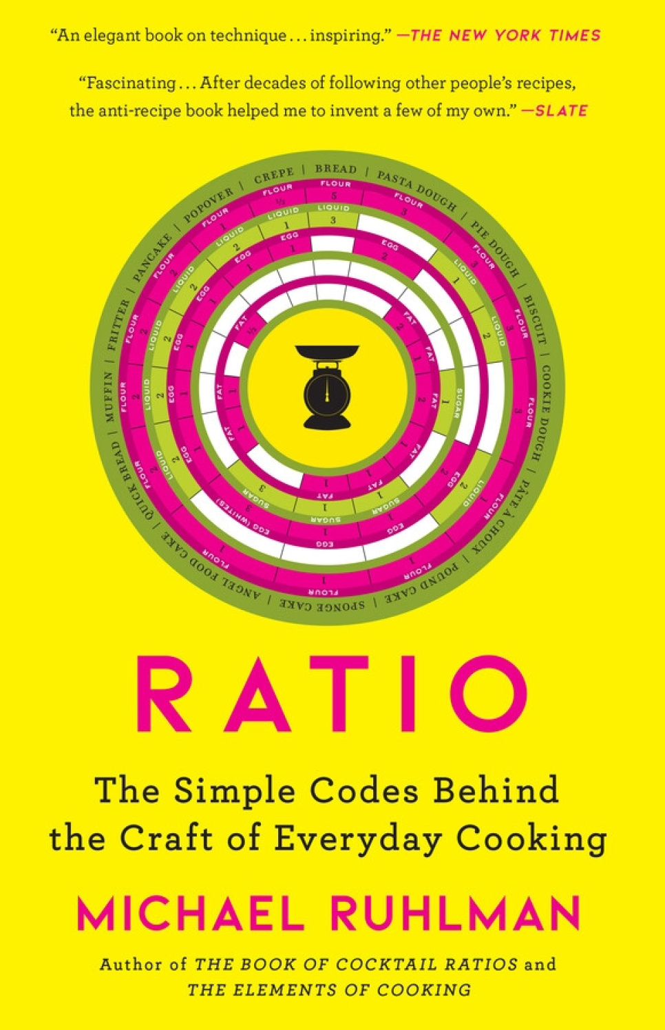 Ratio - Michael Ruhlman in der Gruppe Kochen / Kochbücher / bei The Kitchen Lab (2304-36068)