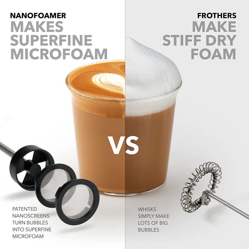 Subminimal NanoFoamer V2 milk frother, black
